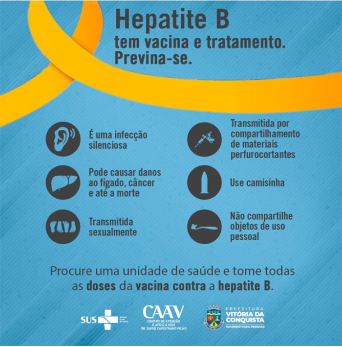 Julho Amarelo Prefeitura Lan A Campanha De Combate S Hepatites Virais Di Rio Do Sudoeste Da