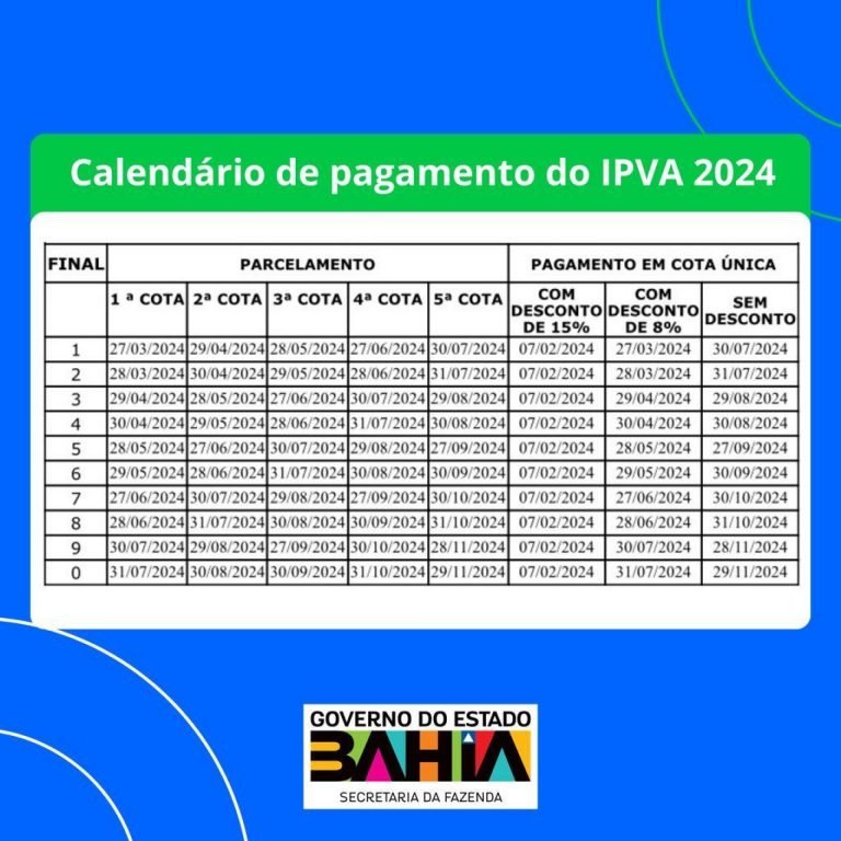 IPVA fica 2,61 mais barato em 2024 na Bahia, e pode ser pago via pix à